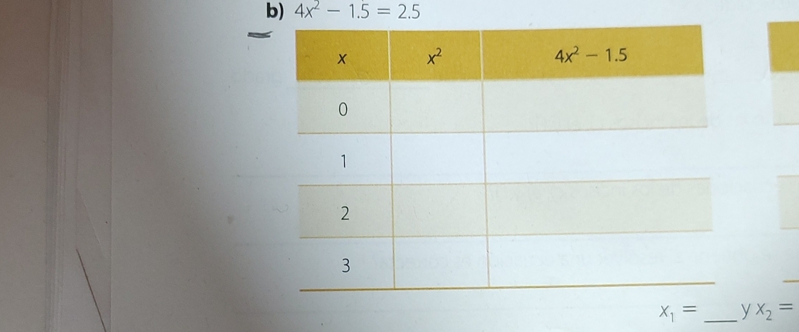 4x^2-1.5=2.5
X_1= _ yx_2=