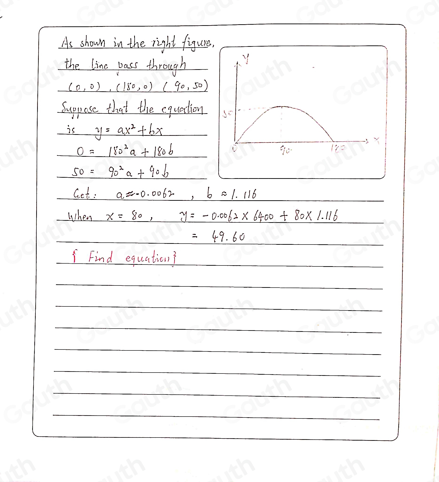 Solved: A bridge is built in the shape of a parabolic arch. The bridge ...