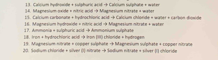 Calcium hydroxide + sulphuric acid → Calcium sulphate + water 
14. Magnesium oxide + nitric acid → Magnesium nitrate + water 
15. Calcium carbonate + hydrochloric acid → Calcium chloride + water + carbon dioxide 
16. Magnesium hydroxide + nitric acid → Magnesium nitrate + water 
17. Ammonia + sulphuric acid → Ammonium sulphate 
18. Iron + hydrochloric acid → Iron (III) chloride + hydrogen 
19. Magnesium nitrate + copper sulphate → Magnesium sulphate + copper nitrate 
20. Sodium chloride + silver (I) nitrate → Sodium nitrate + silver (I) chloride