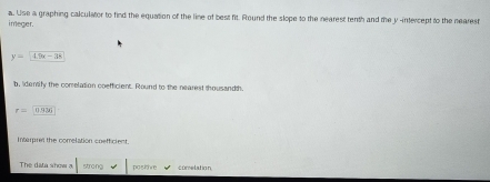 imeger. a. Use a graphing calculator to find the equation of the line of best fit. Round the slope to the nearest tenth and the y -intercept to the nearest
y=4.9x-38
b, lidentify the comelation coefficient. Round to the nearest thousandth.
r=0.936
Interpres the comelation cnefficient. 
The data show a strong positive comelation
