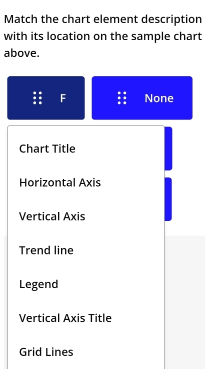 Solved: Match the chart element description with its location on the ...