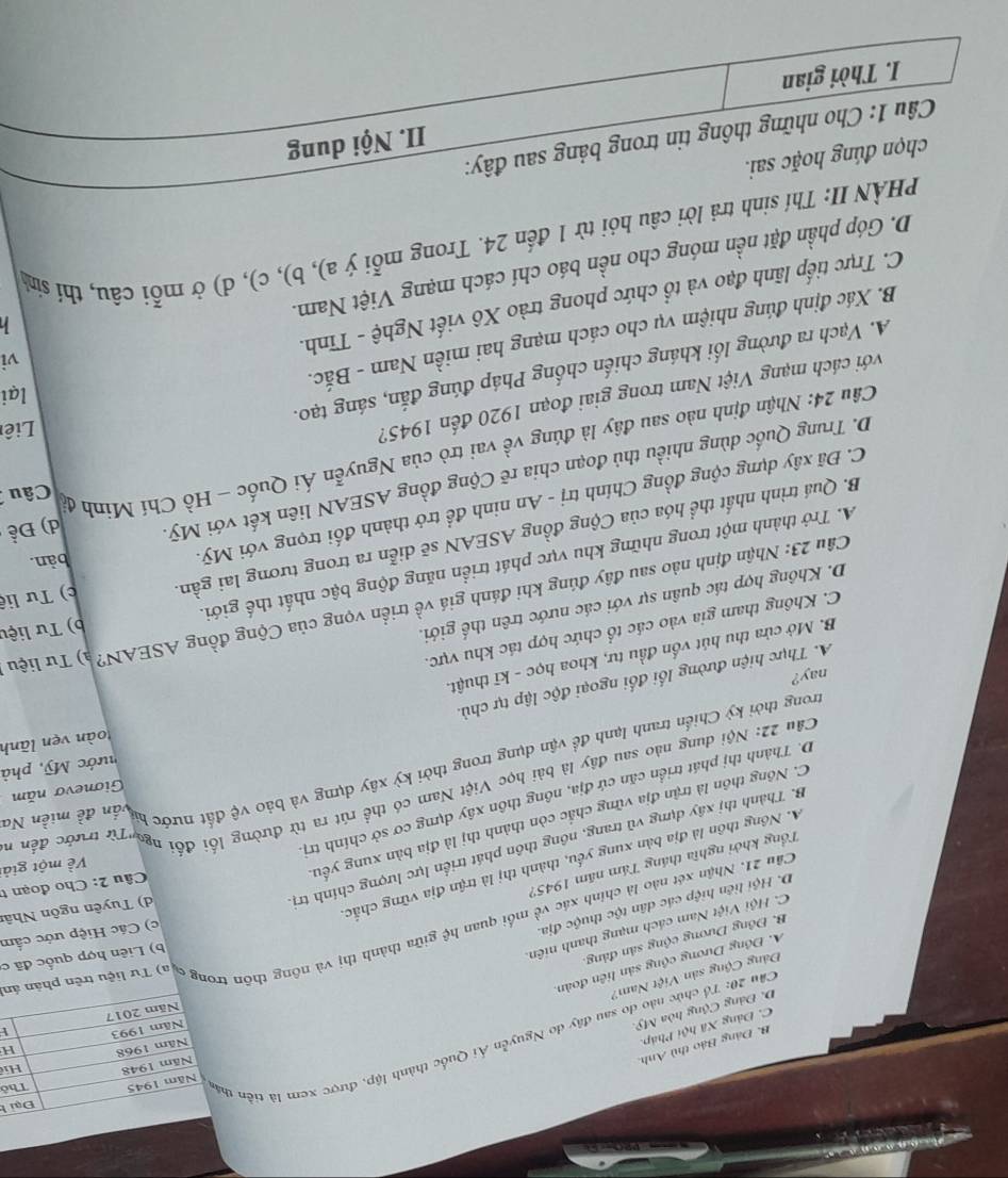 B. Đảng Bảo thủ Anh,
Câu 20: Tổ chức nào do sau đây do Nguyễn Ái Quốc thành lập, được xem là tiên thể
b
ô
i
C. Đảng Xã hội Pháp.
D. Đảng Cộng hòa Mỹ.
1
Đảng Cộng sản Việt Nam?
A. Đông Dương cộng sản liên đoàn
B. Đông Dương cộng sản đảng.
Câu 21. Nhận xét nào là chính xác ve^(frac 1)2 mồi quan hệ giữa thành thị và nông thôn trong của) Tư liệu trên phn
C. Hội Việt Nam cách mạng thanh niên.
b) Liên hợp quốc đã c
D. Hội liên hiệp các dân tộc thuộc địa.
c)  Các Hiệp ước cẩm
d) Tuyên ngôn Nhân
Câu 2: Cho đoạn t
Về một giả
A. Nông thôn là địa bàn xung yếu, thành thị là trận địa vững chắc
Tổng khởi nghĩa tháng Tám năm 1945?
B. Thành thị xây dựng vũ trang, nông thôn phát triển lực lượng chính trị
C. Nông thôn là trận địa vững chắc còn thành thị là địa bàn xung yếu
D. Thành thị phát triển căn cứ địa, nông thôn xây dựng cơ sở chính trị
Giơnevơ năm
Cầu 22: Nội dung nào sau đây là bài học Việt Nam có thể rút ra từ đường lối đổi na Tử trước đến n
nước Mỹ, phả
trong thời kỳ Chiến tranh lạnh đề vận dụng trong thời kỳ xây dựng và bảo vệ đất nước ba án đề miền No
toàn vẹn lãnh
A. Thực hiện đường lối đổi ngoại độc lập tự chủ.
nay?
B. Mở cửa thu hút vốn đầu tư, khoa học - kĩ thuật.
C. Không tham gia vào các tổ chức hợp tác khu vực.
Câu 23: Nhận định nào sau đây đúng khi đánh giá về triển vọng của Cộng đồng ASEAN?  ) ư iệu
D. Không hợp tác quân sự với các nước trên thế giới.
b) Tư liệu
A. Trở thành một trong những khu vực phát triền năng động bậc nhất thế giới
B. Quá trình nhất thể hóa của Cộng đồng ASEAN sẽ diễn ra trong tương lai gần c) Tư liệ
C. Đã xây dựng cộng đồng Chính trị - An ninh để trở thành đối trọng với Mỹ.
bản.
D. Trung Quốc dùng nhiều thủ đoạn chia rẽ Cộng đồng ASEAN liên kết với Mỹ. d) Để
Câu 24: Nhận định nào sau đây là đúng về vai trò của Nguyễn Ái Quốc - Hồ Chí Minh đ
Câu
với cách mạng Việt Nam trong giai đoạn 1920 đến 1945?
Liêt
lại
A. Vạch ra đường lối kháng chiến chống Pháp đúng đắn, sáng tạo.
vi
B. Xác định đúng nhiệm vụ cho cách mạng hai miền Nam - Bắc.
C. Trực tiếp lãnh đạo và tổ chức phong trào Xô viết Nghệ - Tĩnh.
D. Góp phần đặt nền móng cho nền báo chí cách mạng Việt Nam.
í sinh trả lời câu hỏi từ 1 đến 24. Trong mỗi ý a), b), c), d) ở mỗi câu, thí sinh