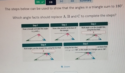 3A 3B 3 C 3 D Summary 
The steps below can be used to show that the angles in a triangle sum to 180°. 
Which angle facts should replace A, B and C to complete the steps? 
Step step 
5tep 2 
Draw a triangle and label the angle. x y andz Draw a line pasallel to the base of the triangle Mark angle æ on the straight line, using the fact that 
Step 4
Step 5
, we know that 
Mark angley on the straight lise, using the fact that Vùng thể tạct thực " so the angles in a trungle sum 1t 11°
x+y+z=130
B 
Q Zoom