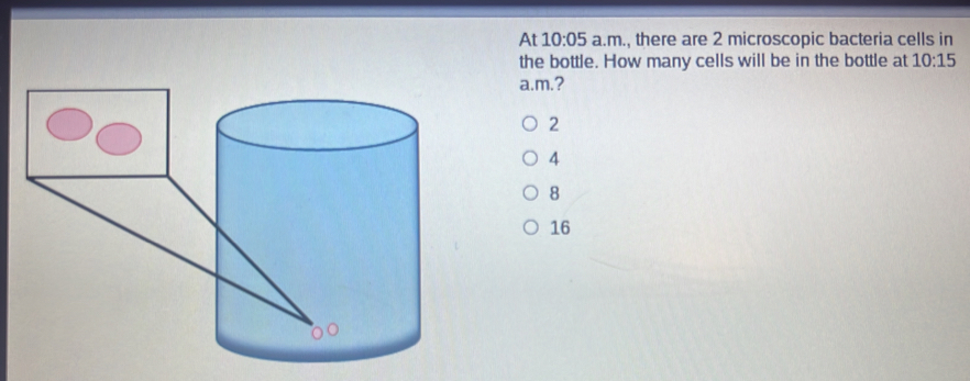 At 10:05 a.m., there are 2 microscopic bacteria cells in
the bottle. How many cells will be in the bottle at 10:15
a. m.?
2
4
8
16