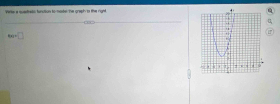 Wrile a quadralic function to model the graph to the right.
f(x)=□