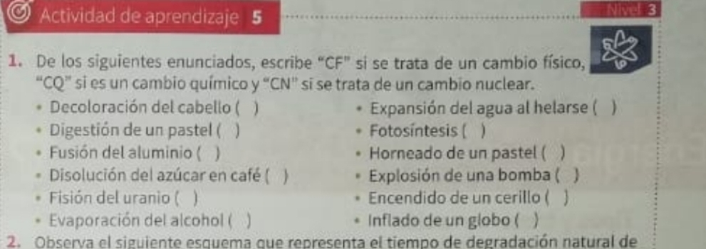 Actividad de aprendizaje 5 
vel3 
1. De los siguientes enunciados, escribe “CF" si se trata de un cambio físico, 
“CQ” si es un cambio químico y “CN” sī se trata de un cambio nuclear. 
Decoloración del cabello ( Expansión del agua al helarse ( ) 
Digestión de un pastel ( ] Fotosíntesis ( ) 
Fusión del aluminio ( Horneado de un pastel ( 
Disolución del azúcar en café ( ) Explosión de una bomba ( 
Fisión del uranio ( 1 Encendido de un cerillo ( 
Evaporación del alcohol ( ] Inflado de un globo ( 
2. Observa el siguiente esquema que representa el tiempo de degradación natural de