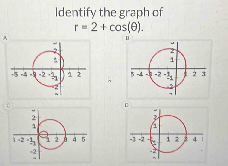 Identify the graph of
r=2+cos (θ ).
A
B
 
C
D