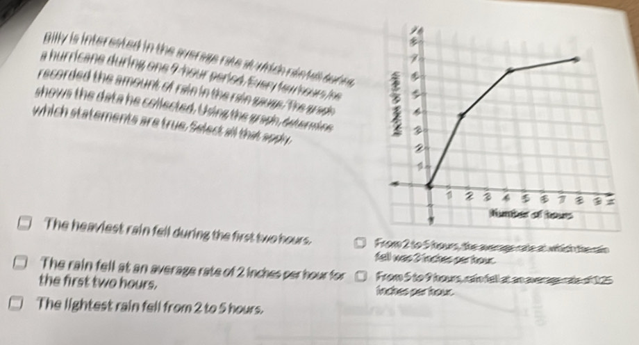 Billy is interested in the aversse rate su wrice niefl bufn
a hurricane during one 9-hour peried. Ever few hours he 
recorded the amount of rain in the rain paue. The grach
shows the data he collected. Using the wash, dsanin
which statements are true. Select all that appy
The heaviest rain fell during the first two hours. From 2 to 5 hours, the weage cate at which the nn
fell was 3 inches oer hour.
The rain fell at an average rate of 2 inches per hour for From 5 to 9 hours, cain fell at an averars cate of 125
the first two hours. Anches per hour
The lightest rain fell from 2 to 5 hours.