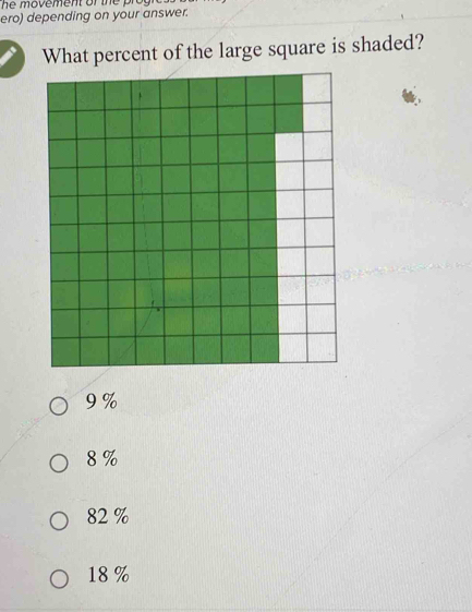 he movement of the r
ero) depending on your answer.
What percent of the large square is shaded?
9%
8 %
82 %
18 %