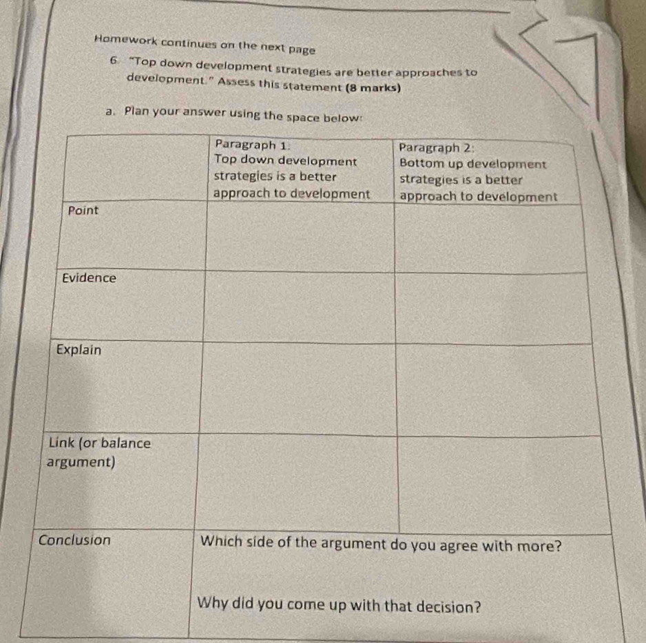 Homework continues on the next page 
6. “Top down development strategies are better approaches to 
development." Assess this statement (8 marks) 
a. Plan your answer usin