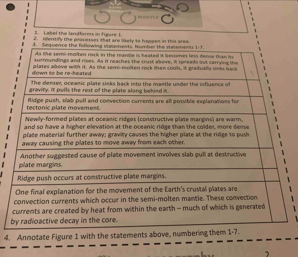 MANTLE 
1. Label the landforms in Figure 1. 
2. Identify the processes that are likely to happen in this area. 
4. Annotate Figure 1 with the statem 
7