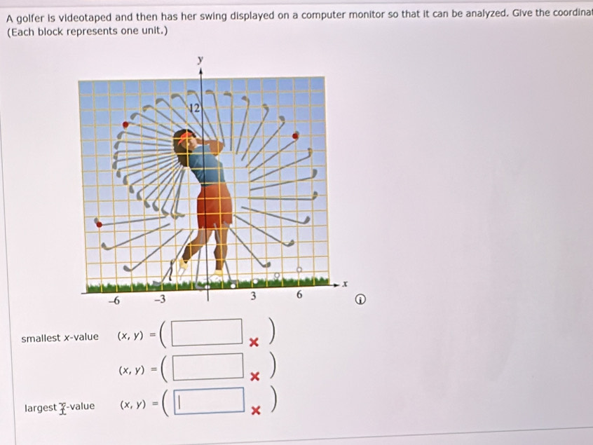 A golfer is videotaped and then has her swing displayed on a computer monitor so that it can be analyzed. Give the coordinat 
(Each block represents one unit.) 
smallest x -value (x,y)=(□ _* )
(x,y)=(□ _* )
largest (x,y)=(□ _* )