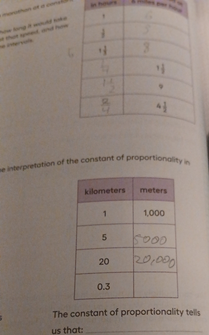 morathon at a consta
in hours a miles per h
how long it would take .
e intervais t that speed, and how
e interpretation of the constant of proportionality in 
The constant of proportionality tells
us that:_