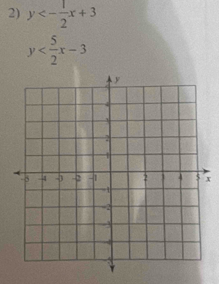 y<- 1/2 x+3
y
x