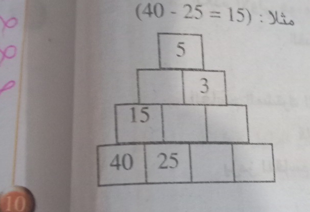 (40-25=15) : Xio
10