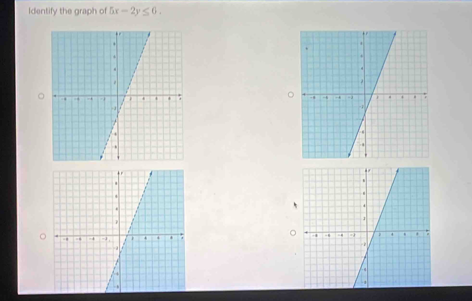 Identify the graph of 5x-2y≤ 6.