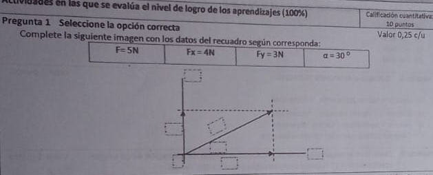 aividades en las que se evalúa el nivel de logro de los aprendizajes (100%) Calificación cuantitativa
Pregunta 1 Seleccione la opción correcta 10 puntos
Complete la siguiente imagen con los datos del recuadro según corresponda: Valor 0,25 c/u
F=5N Fx=4N Fy=3N alpha =30°