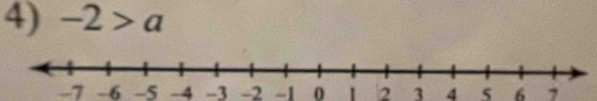 -2>a
-7 -6 -5 -4 -3 -2 -1 0 1 2 3 4 5 6 7