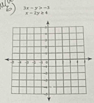 3x-y>-3
x-2y≥ 4