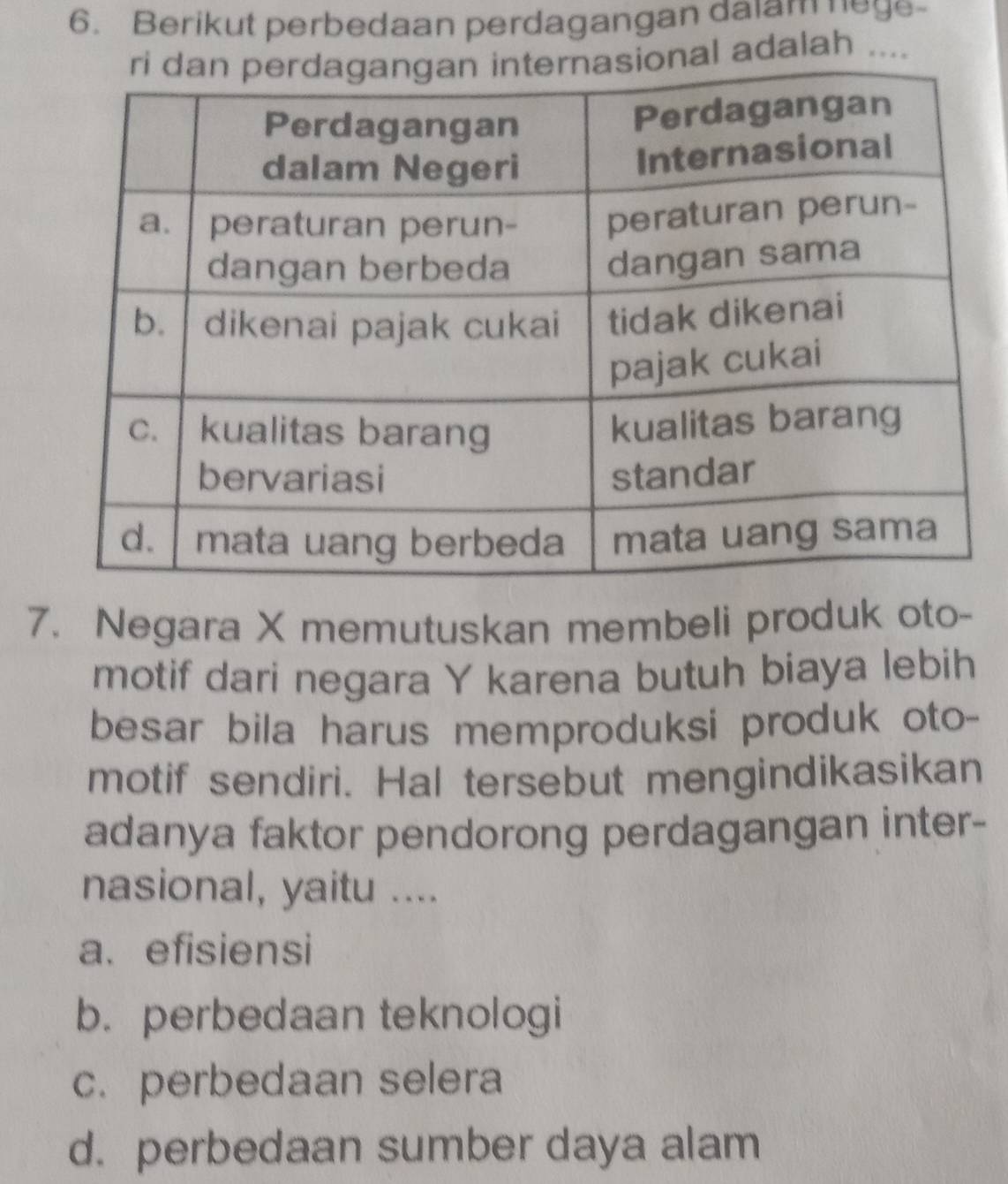 Berikut perbedaan perdagangan dalam nege-
onal adalah ....
7. Negara X memutuskan membeli produk oto-
motif dari negara Y karena butuh biaya lebih
besar bila harus memproduksi produk oto-
motif sendiri. Hal tersebut mengindikasikan
adanya faktor pendorong perdagangan inter-
nasional, yaitu ....
a. efisiensi
b. perbedaan teknologi
c. perbedaan selera
d. perbedaan sumber daya alam