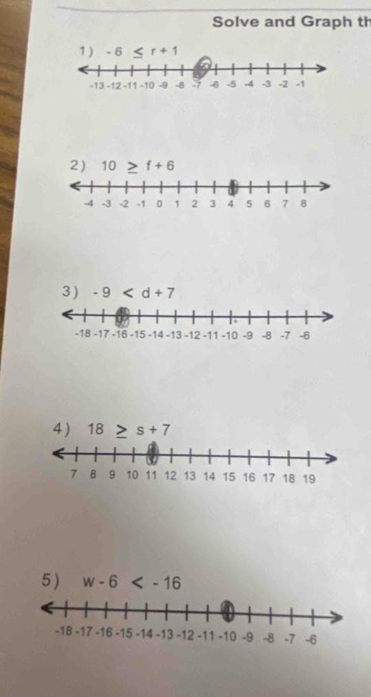 Solve and Graph th
r+1
2) ₹10 ≥ f+6
3 ) -9
4 18 s+7
5 ) w-6