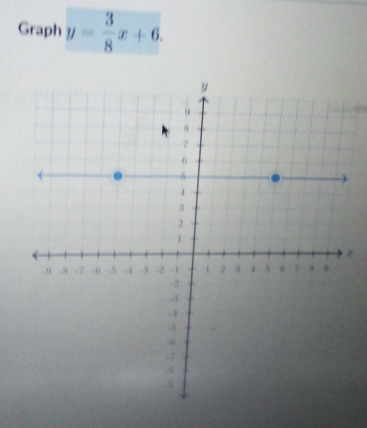 Graph y= 3/8 x+6. 
78