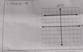 Find g(-4)
x