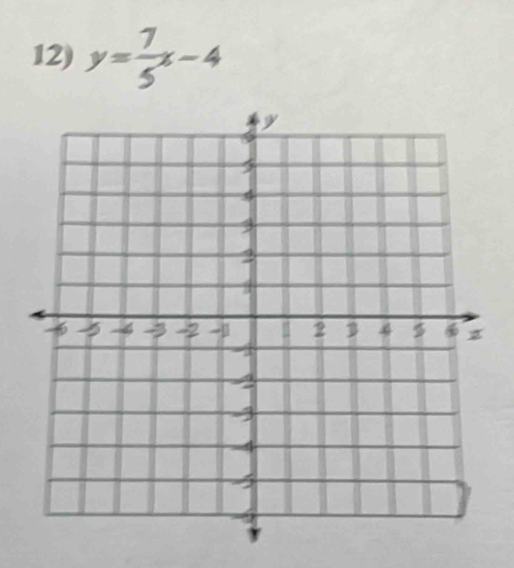 y= 7/5 x-4