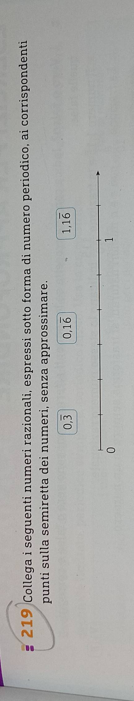 219 Collega i seguenti numeri razionali, espressi sotto forma di numero periodico, ai corrispondenti 
punti sulla semiretta dei numeri, senza approssimare.
0, 3 0, 16 1, 16