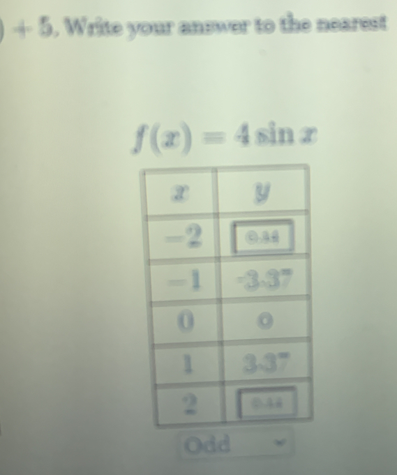 +5 , Write your answer to the nearest f(x)=4sin x Odd [Math]