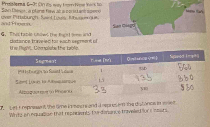 Problems 6-7: On its way from New York to 
San Diego, a plane flew at a constant speed Ne Maré 
over Pittsburgh Saint Louis Albuquerque. 
and Phoenx. 
San Diago 
6. This table shows the flight time and 
distance traveled for each segment of 
Leta represent the time in hours and i represent the distance in miles. 
Write an equation that represents the distance traveled for 1 hours.