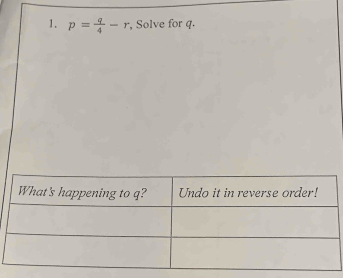 p= q/4 -r , Solve for q.