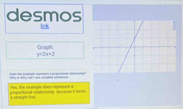 desmos 
link 
Graph:
y=2x+2
Does the example represent a proportional relationship? 
Why or Why not? Use complete sentences. 
Yes, the example does represent a 
proportional relationship because it forms 
a straight line.