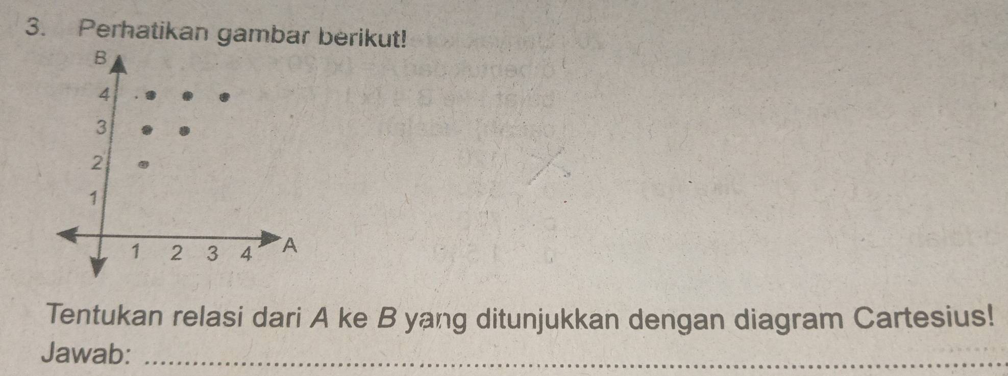 Perhatikan gambar berikut! 
Tentukan relasi dari A ke B yang ditunjukkan dengan diagram Cartesius! 
Jawab:_