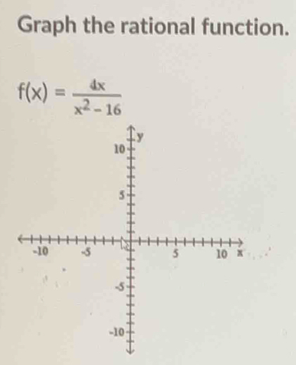 Graph the rational function.
f(x)= 4x/x^2-16 