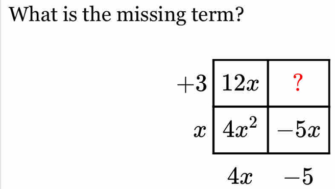 What is the missing term?
4x -5