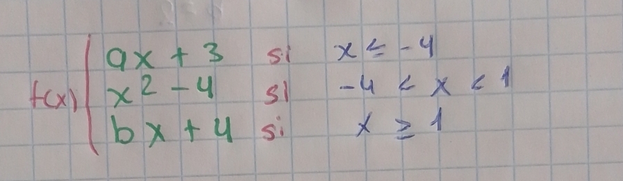 f(x)beginarrayl ax+3six≤slant -4 x^2-4si-4