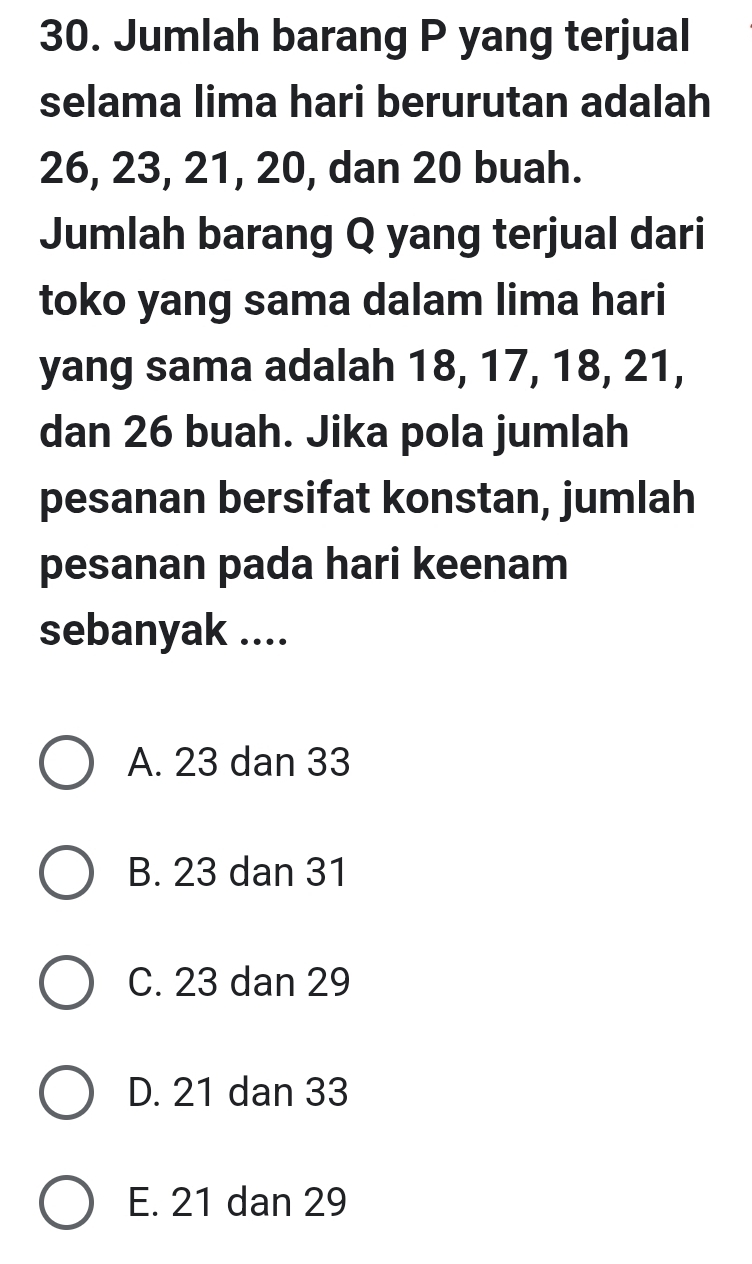 Jumlah barang P yang terjual
selama lima hari berurutan adalah
26, 23, 21, 20, dan 20 buah.
Jumlah barang Q yang terjual dari
toko yang sama dalam lima hari
yang sama adalah 18, 17, 18, 21,
dan 26 buah. Jika pola jumlah
pesanan bersifat konstan, jumlah
pesanan pada hari keenam
sebanyak ....
A. 23 dan 33
B. 23 dan 31
C. 23 dan 29
D. 21 dan 33
E. 21 dan 29