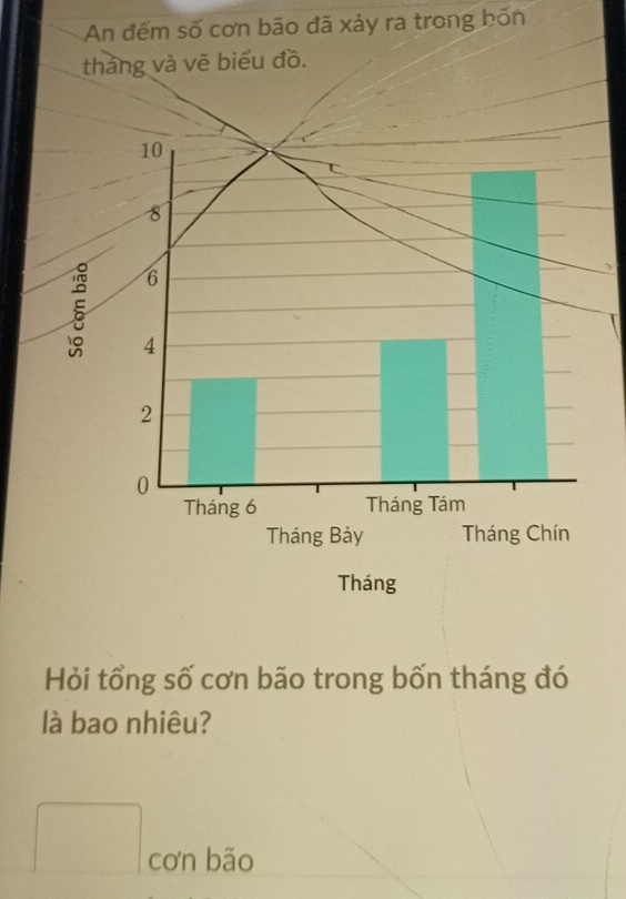 An đếm số cơn bão đã xảy ra trong bốn 
tháng và vẽ biểu đồ. 
Tháng 
Hỏi tổng số cơn bão trong bốn tháng đó 
là bao nhiêu? 
□ cơn bão