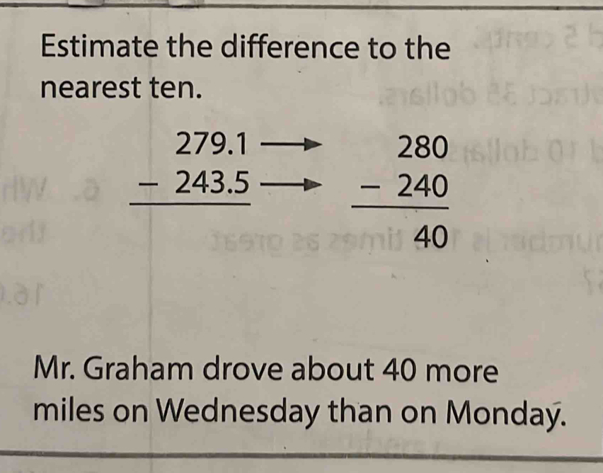 Estimate the difference to the
nearest ten.
beginarrayr 279.1 -243.5 hline endarray
beginarrayr 280 -240 hline 40endarray
Mr. Graham drove about 40 more
miles on Wednesday than on Monday.