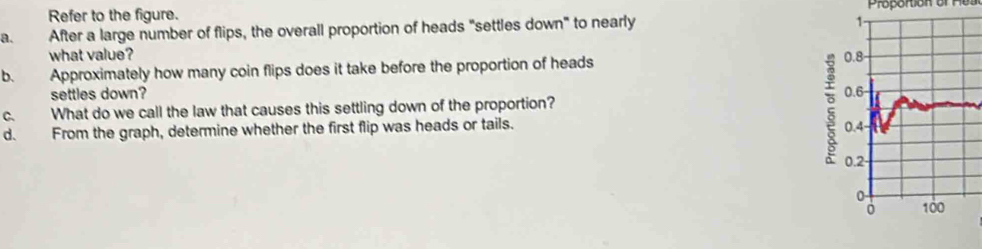 Refer to the figure. Proportion of Hes
a. After a large number of flips, the overall proportion of heads "settles down" to nearly
1 -
what value?
b. Approximately how many coin flips does it take before the proportion of heads 0.8 -
settles down? 0.6 -
C. What do we call the law that causes this settling down of the proportion?
d. From the graph, determine whether the first flip was heads or tails.
0.4 -
0.2 -
0 100
0