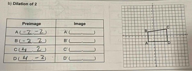 Dilation of 2