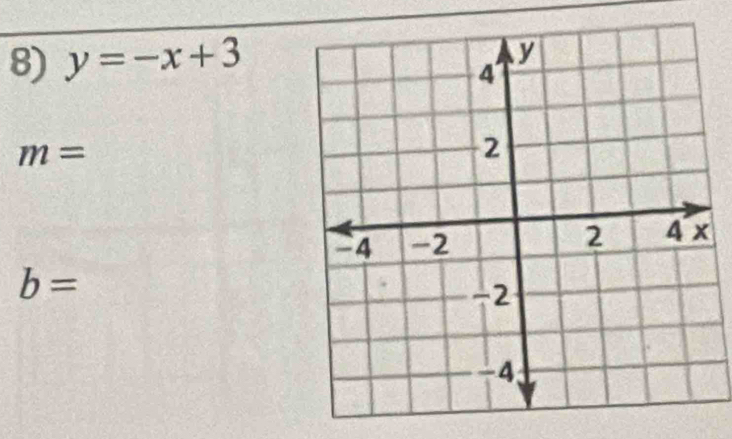 y=-x+3
m=
b=