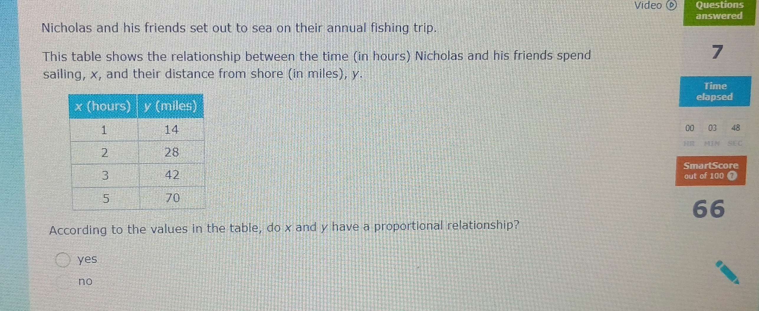 Video D Questions
answered
Nicholas and his friends set out to sea on their annual fishing trip.
This table shows the relationship between the time (in hours) Nicholas and his friends spend
7
sailing, x, and their distance from shore (in miles), y.
Time
elapsed
00 03 48
HR MIN SEC
SmartScore
out of 100 7
66
According to the values in the table, do x and y have a proportional relationship?
yes
no