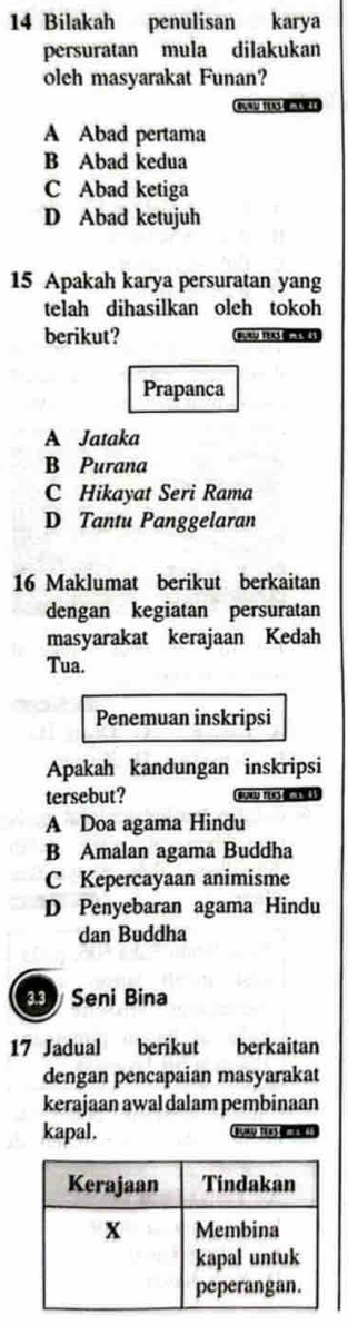 Bilakah penulisan karya
persuratan mula dilakukan
oleh masyarakat Funan?
'n
A Abad pertama
B Abad kedua
C Abad ketiga
D Abad ketujuh
15 Apakah karya persuratan yang
telah dihasilkan oleh tokoh
berikut? BURU TERS AR
Prapanca
A Jataka
B Purana
C Hikayat Seri Rama
D Tantu Panggelaran
16 Maklumat berikut berkaitan
dengan kegiatan persuratan
masyarakat kerajaan Kedah
Tua.
Penemuan inskripsi
Apakah kandungan inskripsi
tersebut? S
A Doa agama Hindu
B Amalan agama Buddha
C Kepercayaan animisme
D Penyebaran agama Hindu
dan Buddha
Seni Bina
17 Jadual berikut berkaitan
dengan pencapaian masyarakat
kerajaan awal dalam pembinaan
kapal.