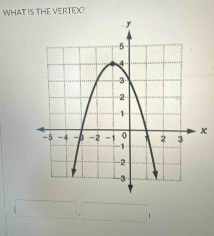 WHAT IS THE VERTEX?
x
□°