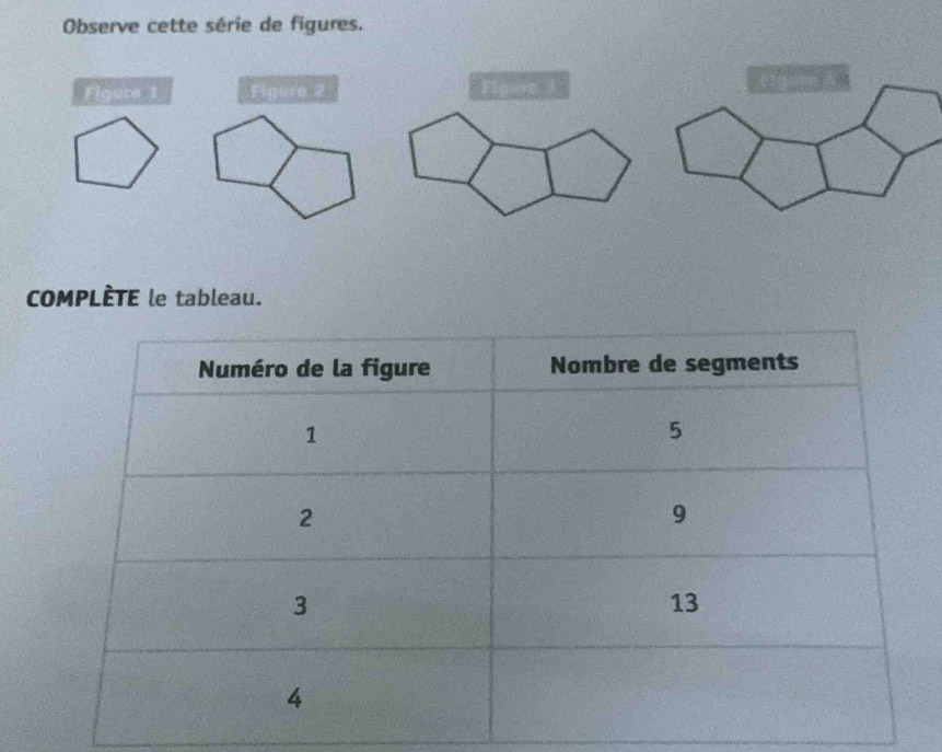 Observe cette série de figures. 
Figure 1 Figure 2 Elawen 4 
COMPLÈTE le tableau.