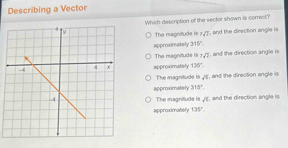 Solved: Describing a Vector Which description of the vector shown is ...
