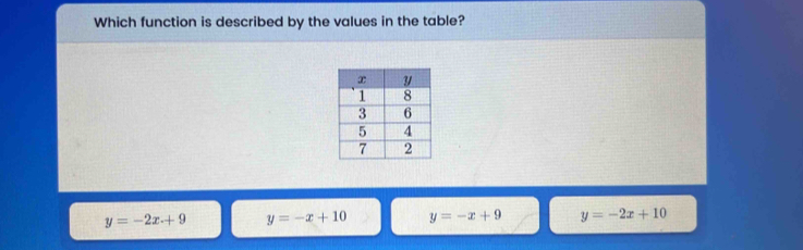 Which function is described by the values in the table?
y=-2x+9 y=-x+10 y=-x+9 y=-2x+10