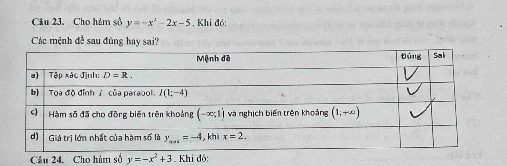 Cho hàm số y=-x^2+2x-5. Khi đó:
Các mệnh đề sau đúng hay sai?
Câu